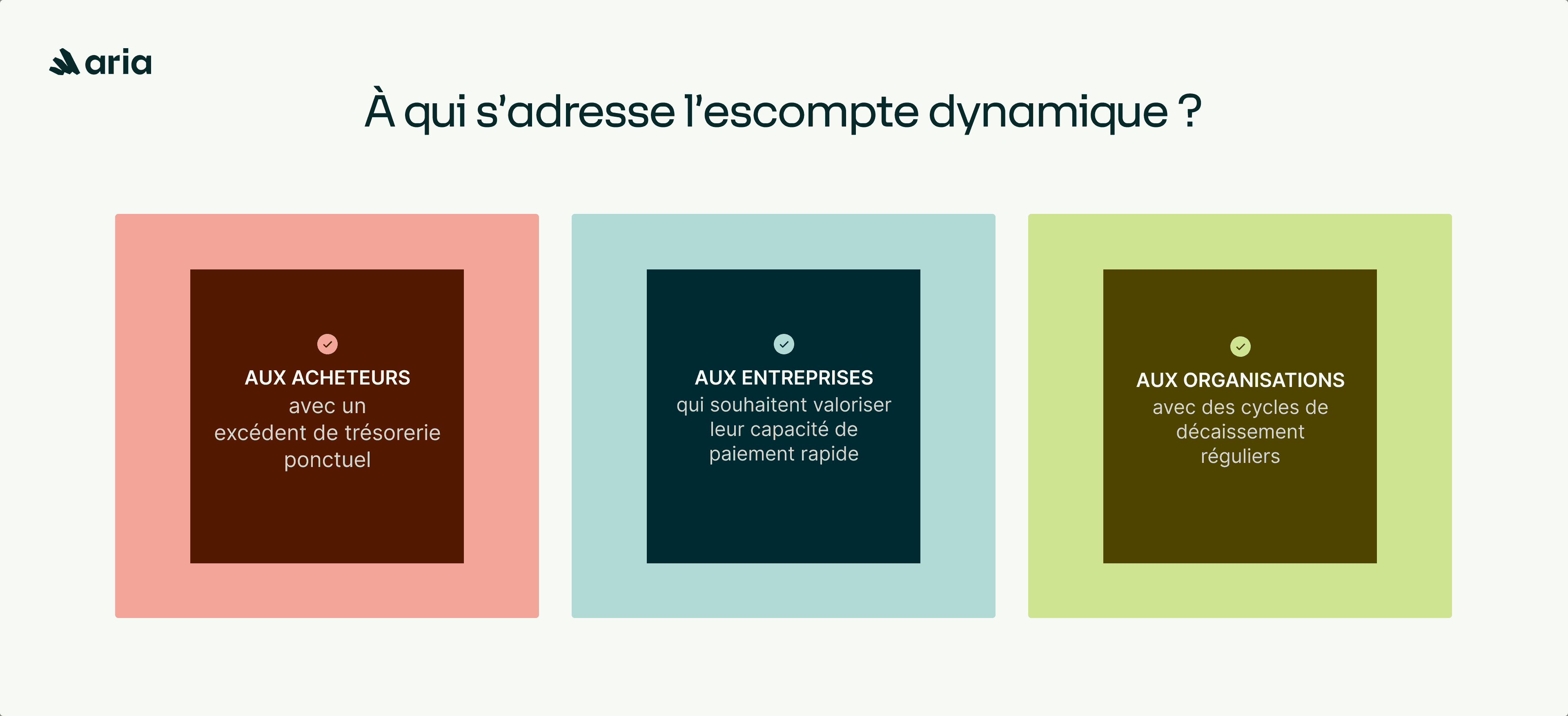L'escompte dynamique : pour qui ?